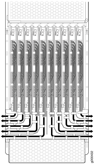 MX2008 Lower Extended Cable Manager