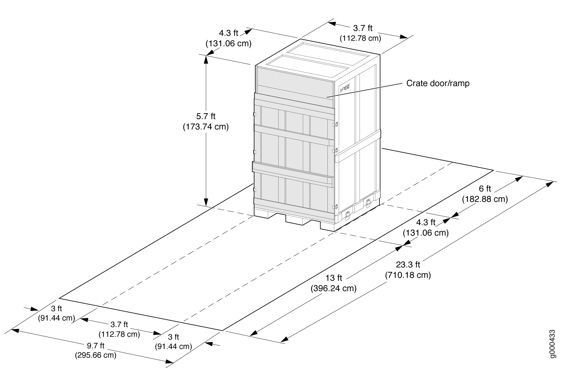 MX2008 Shipping Crate Dimensions (Larger)