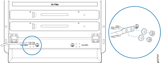 Connecting Chassis Grounding Points on the MX2008 Router