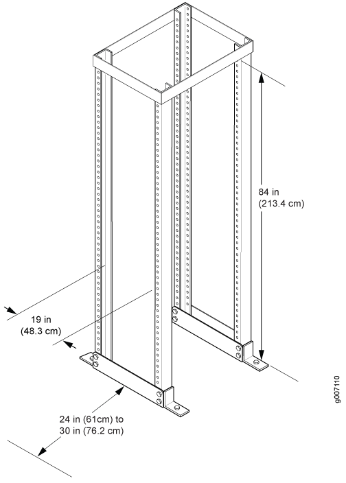 Typical Four-Post Rack