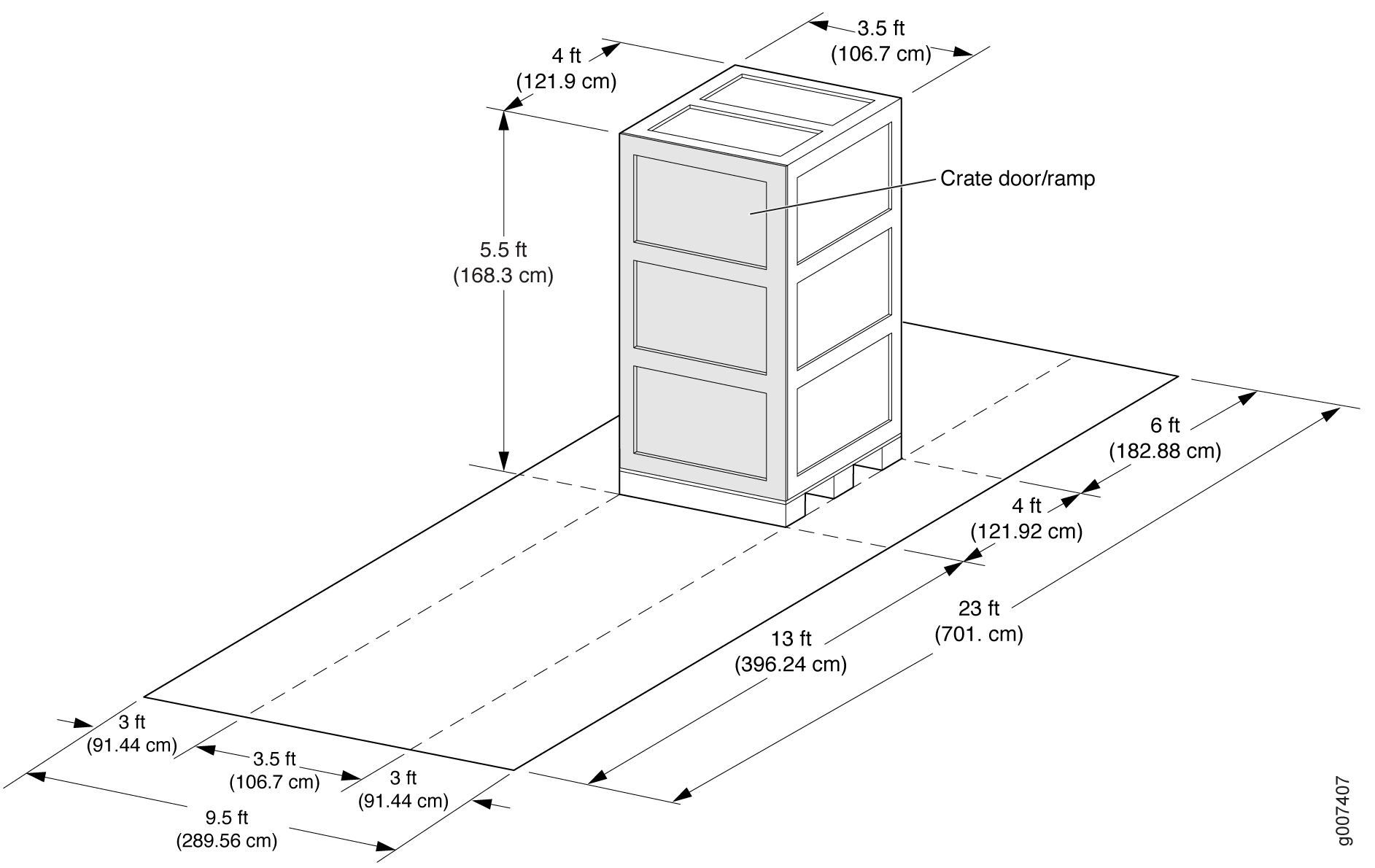 MX2008 Shipping Crate Dimensions (Smaller)