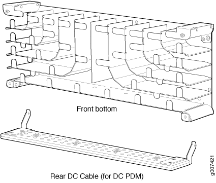 MX2008 Standard Cable Manager