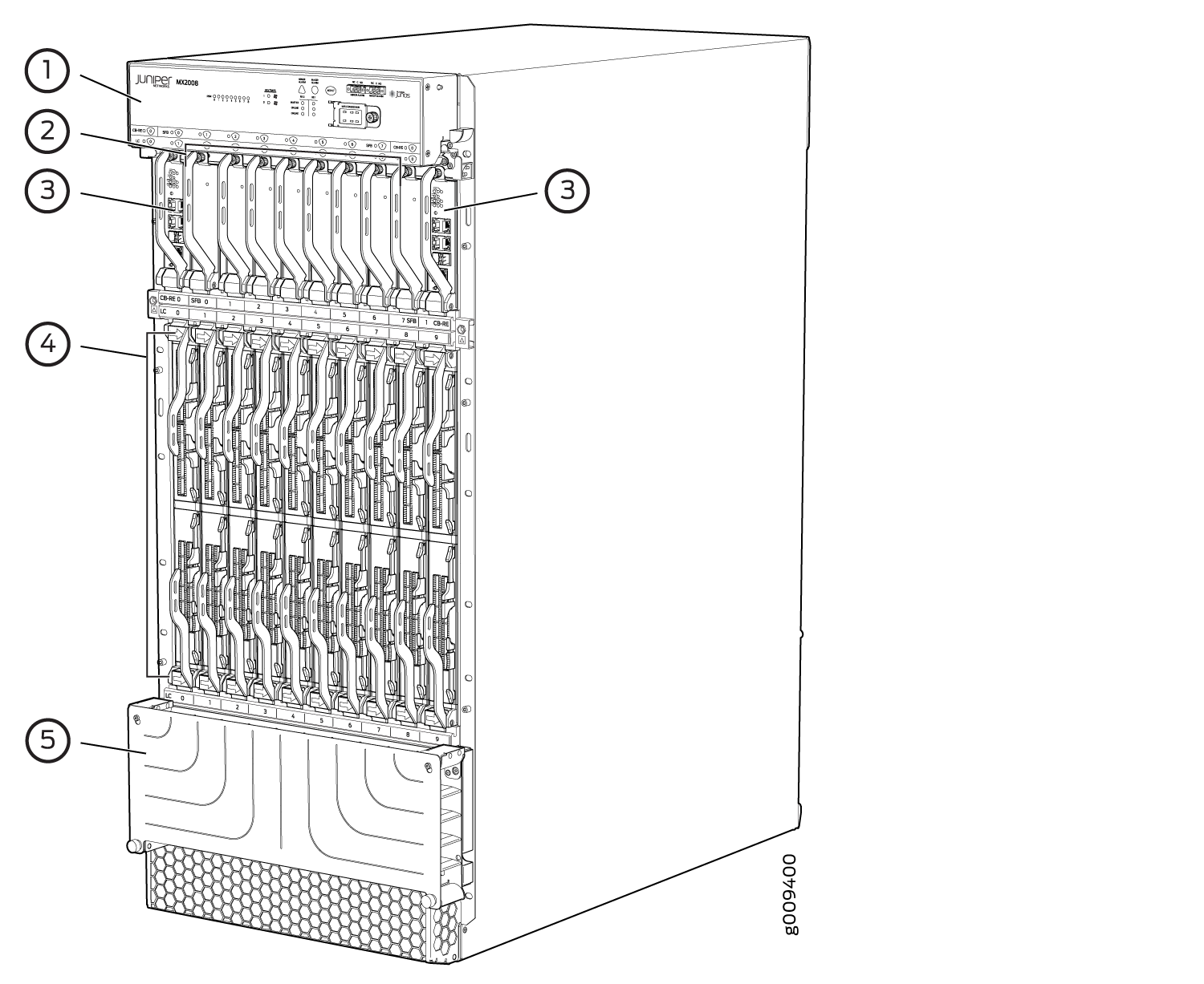 Front View of a Fully Configured MX2008 Router Chassis