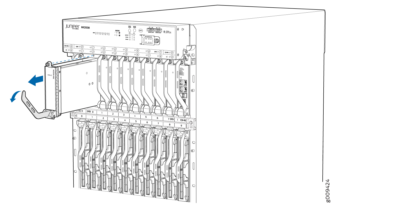 Removing an SFB