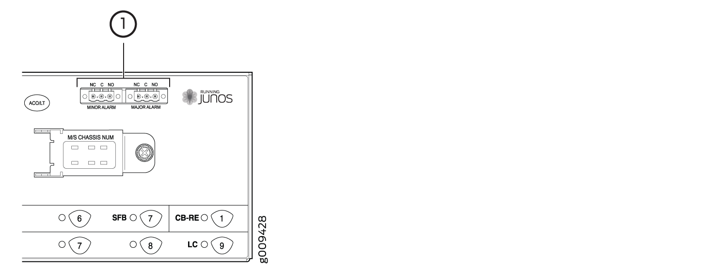 Alarm Relay Contacts