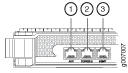 Out-of-Band Management Port