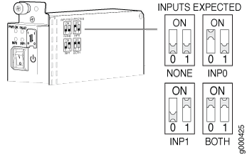 Selecting Input Feed on the (-48 V) DC Power Supply Module