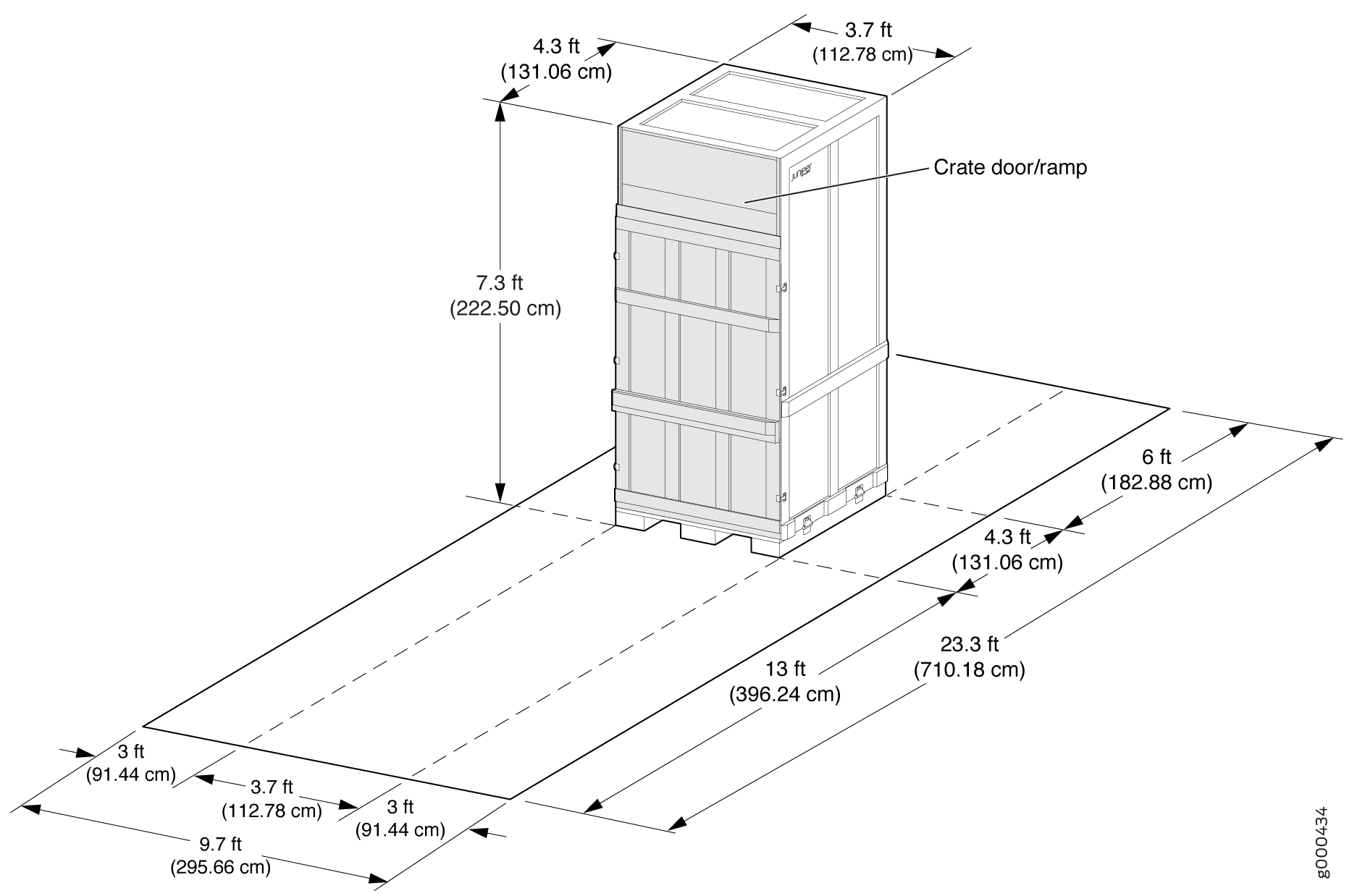 MX2020 Shipping Crate Dimensions (larger)