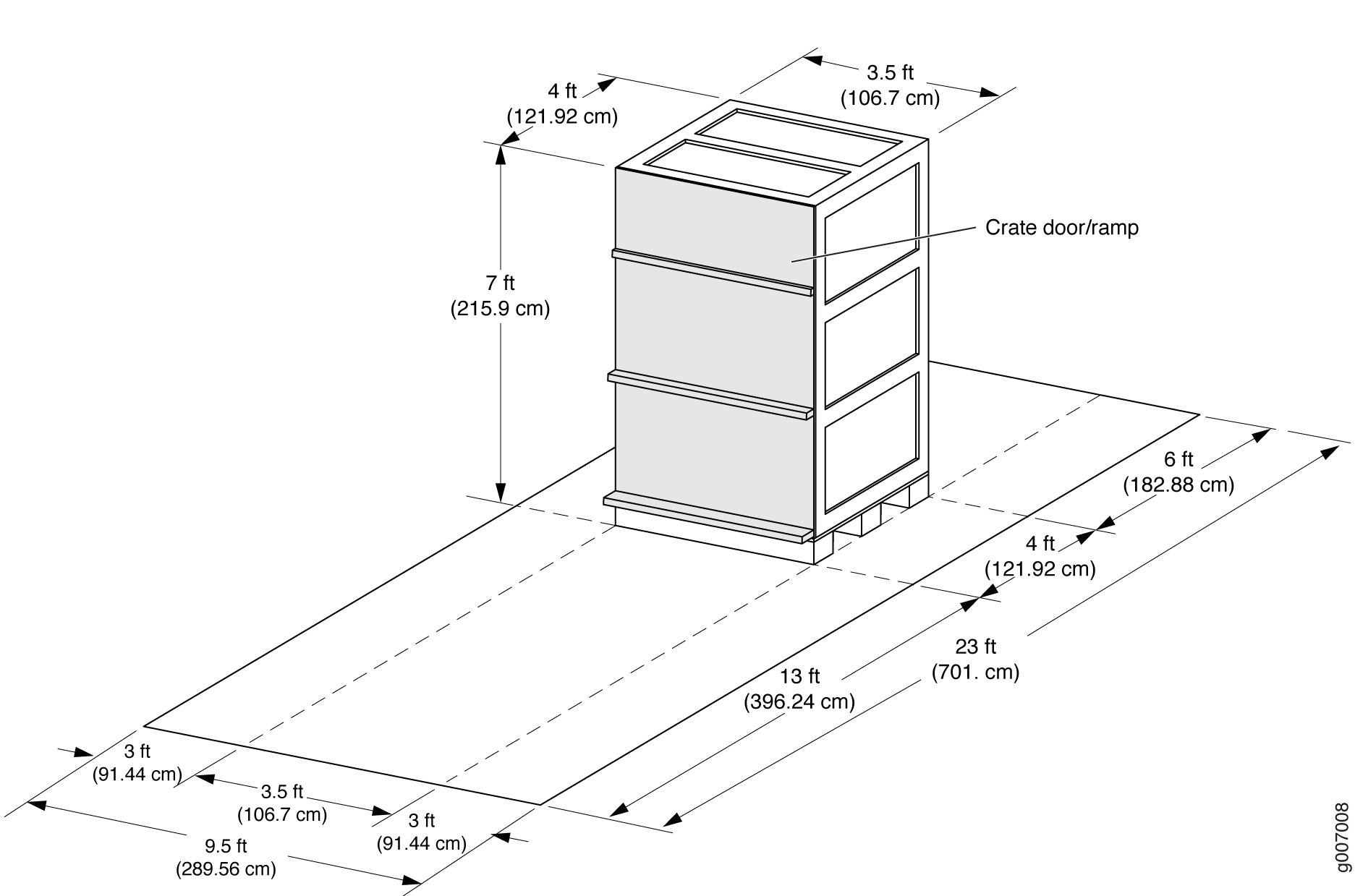 MX2020 Shipping Crate Dimensions (smaller)