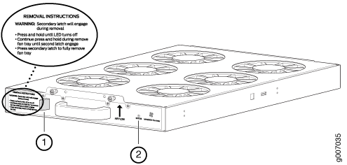 Upper/Lower Fan Tray