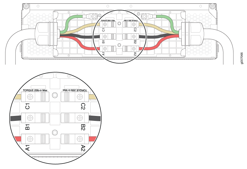 Connecting Power to a Three-Phase Delta AC Power Distribution Module