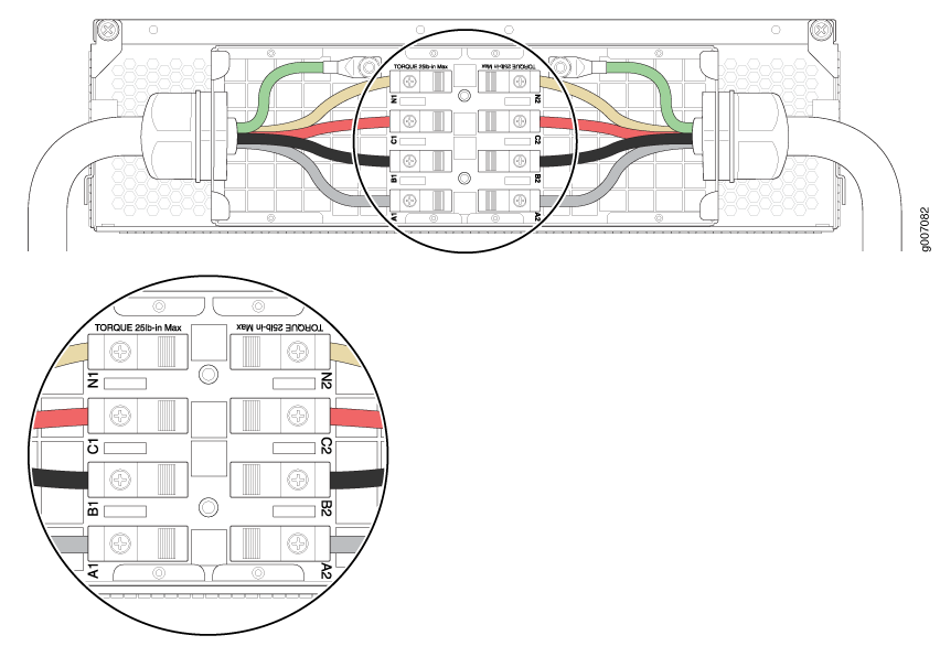 Disconnecting the Power Cord from a Three-Phase Wye AC Power Distribution Module