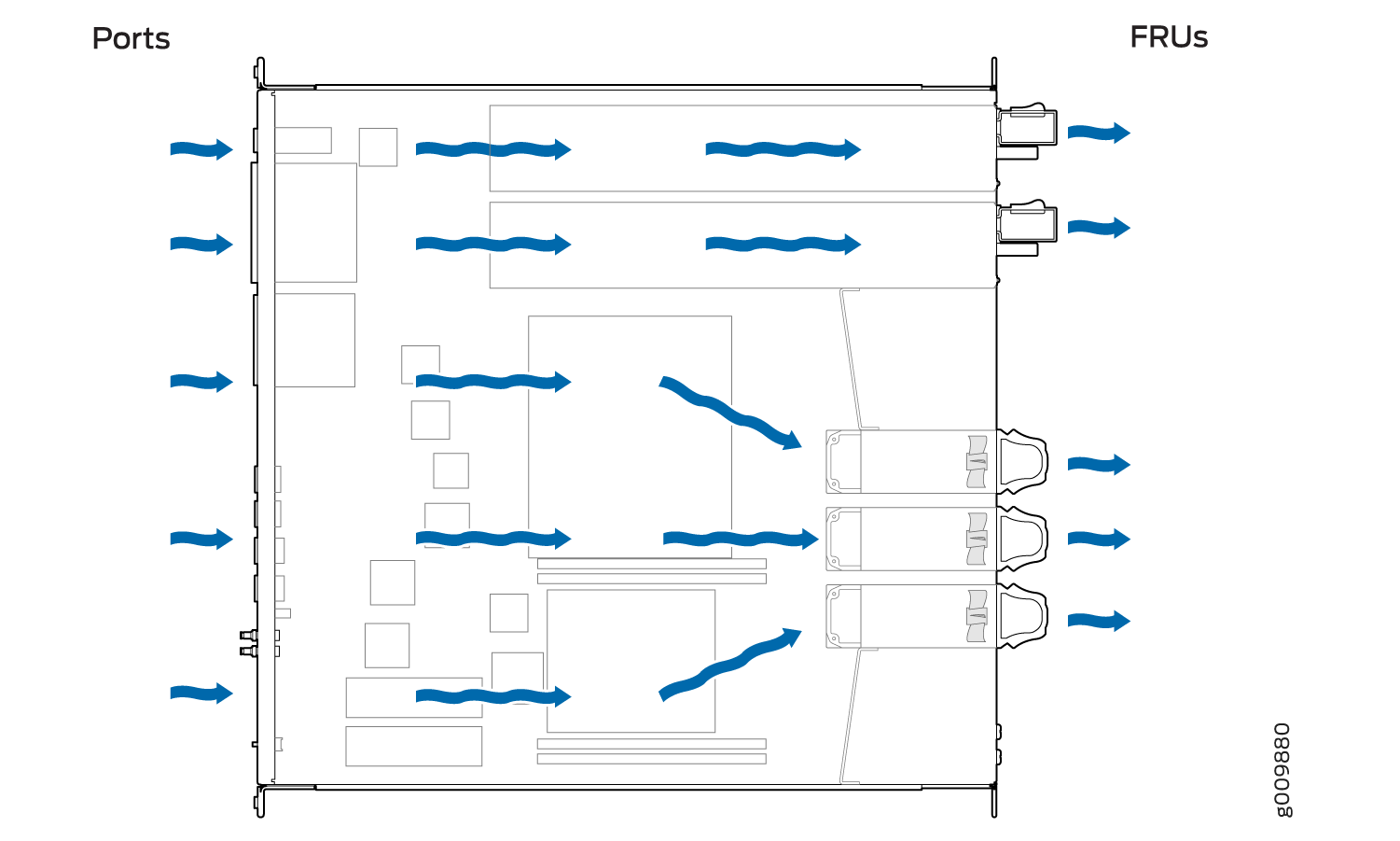 MX204 Site Guidelines And Requirements Juniper Networks