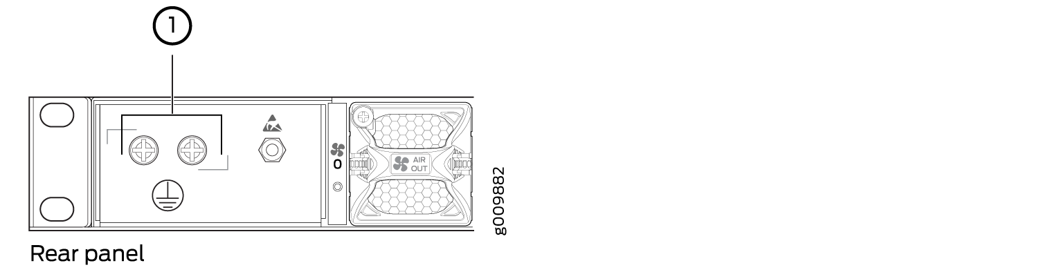 Grounding Points on the Router