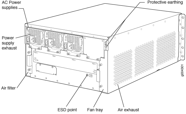 Rear View of a Fully Configured AC-PoweredMX240 Router (110 V)