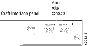 Alarm Relay Contacts