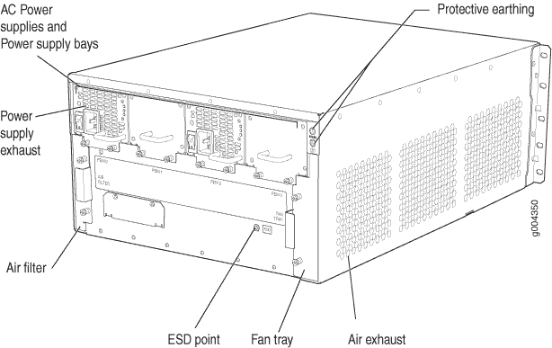 Rear View of a Fully Configured AC-Powered MX240 Router (220 V)