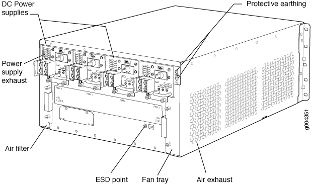 Rear View of a Fully Configured DC-PoweredMX240 Router