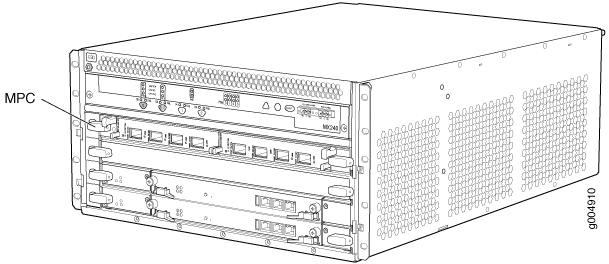 Front View of a MPC Installed Horizontally in the MX240 Router