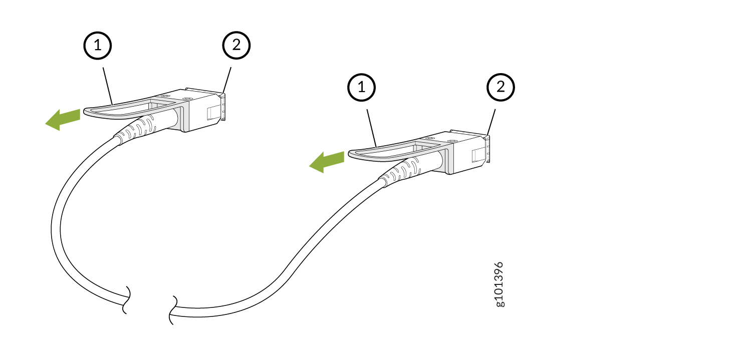 Diagram showing two network cables labeled 1 and 2 with green arrows indicating connection direction.