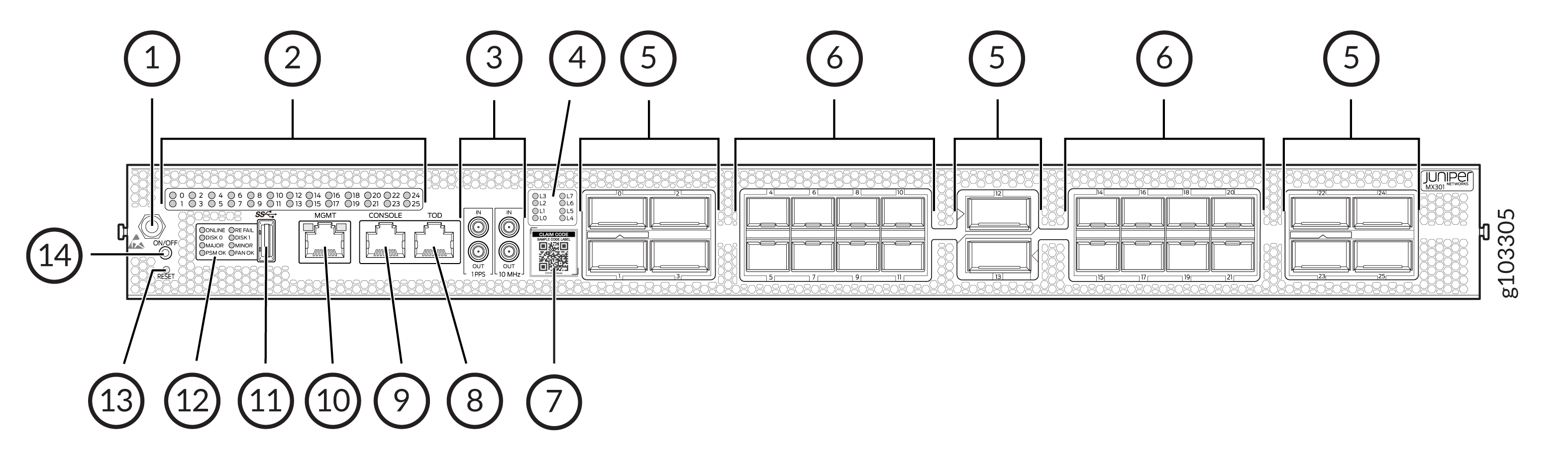 MX301 Front Panel Components