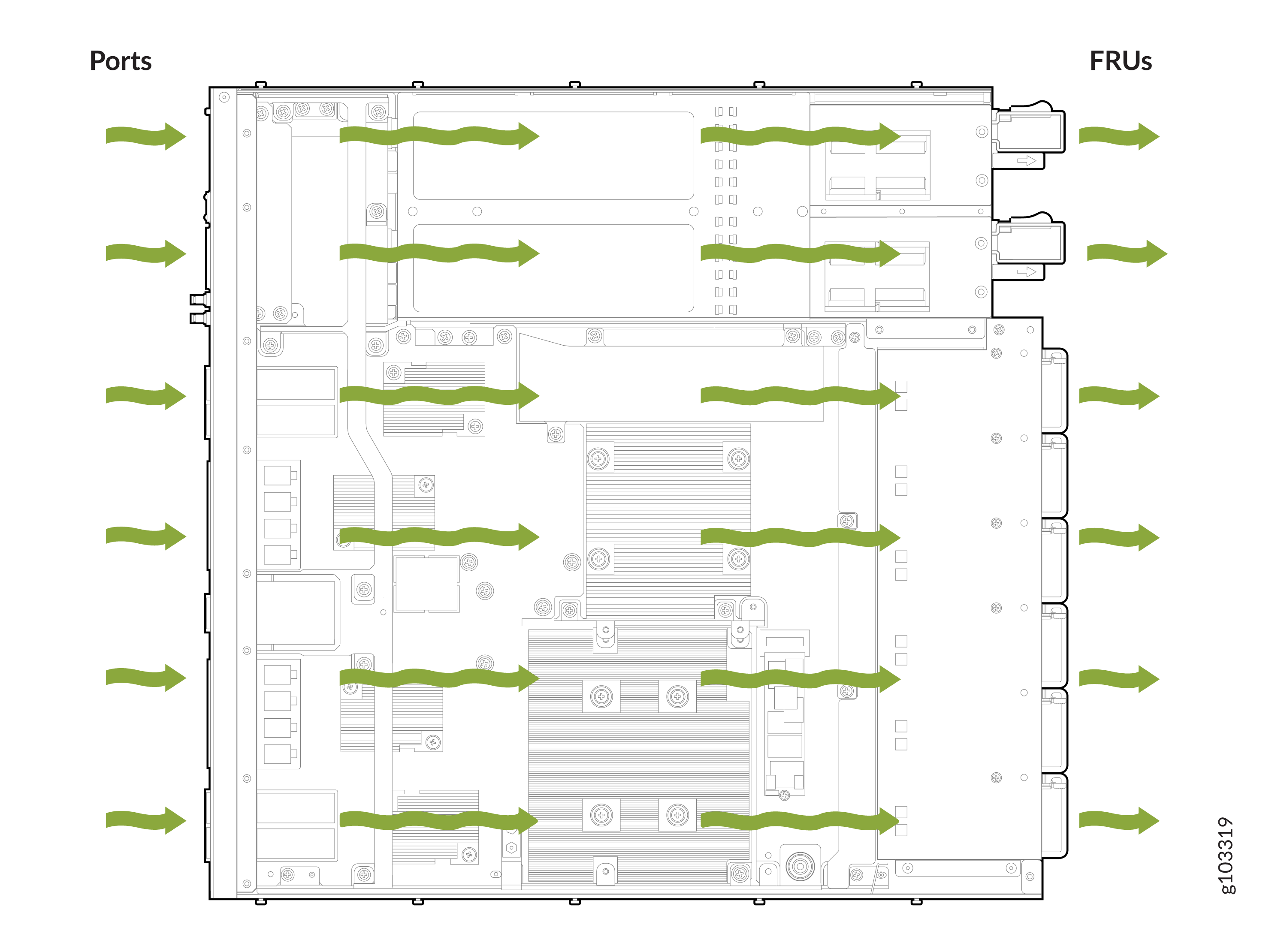 Airflow Through the MX301 Chassis