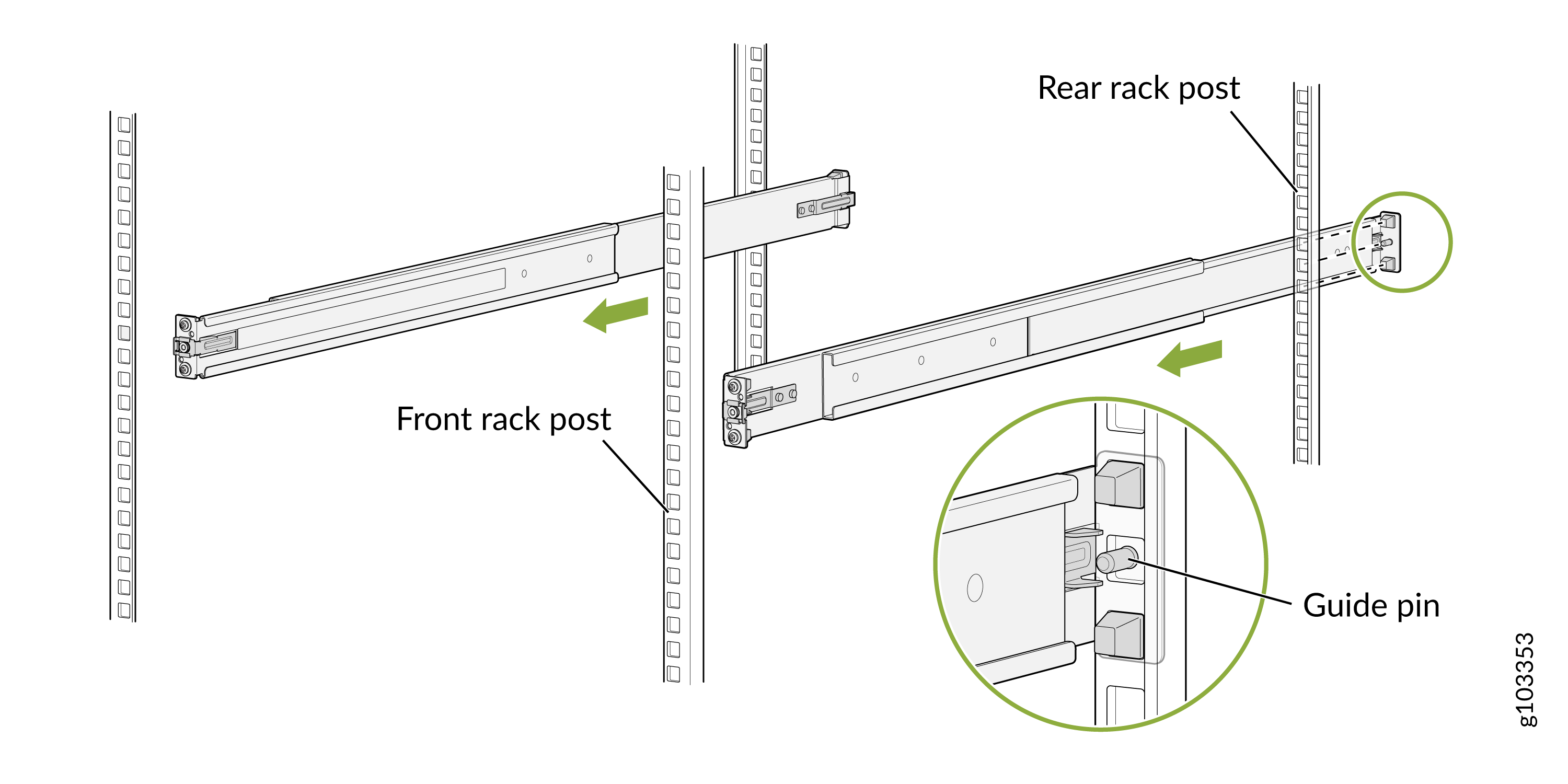 Secure Rear-Floating Rails