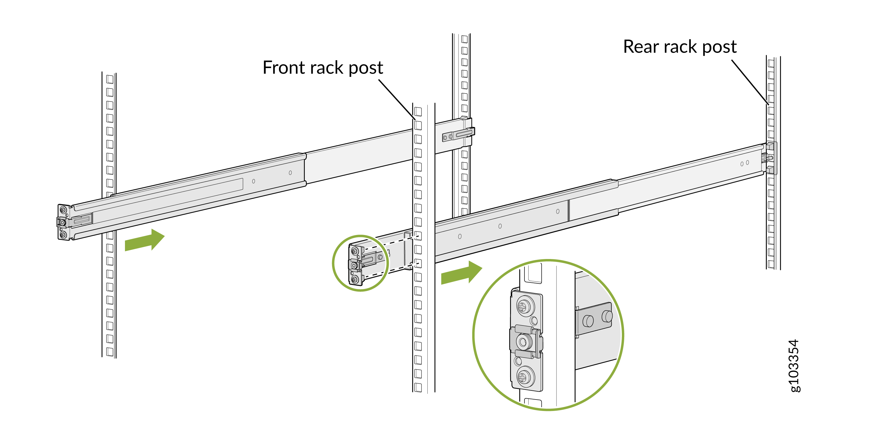 Secure Front-Mounting Rails