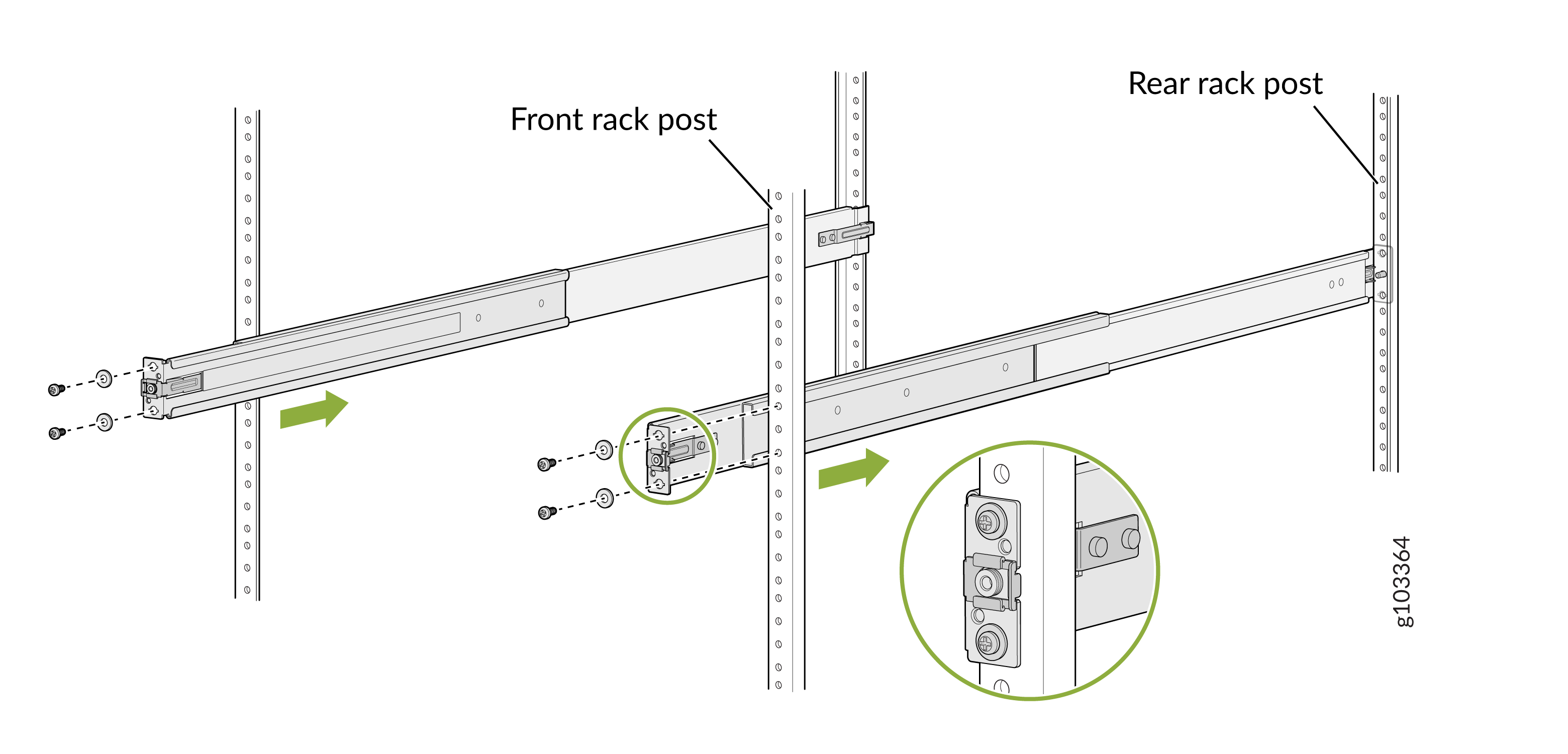Secure the Front-Mounting Rails