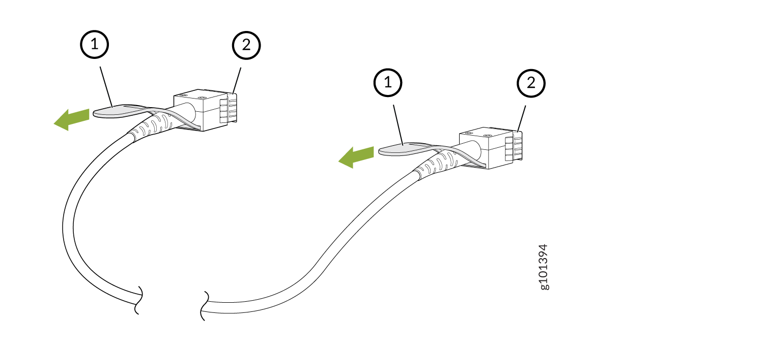 Disconnect an SFP28 or SFP+ Active Optical Cable