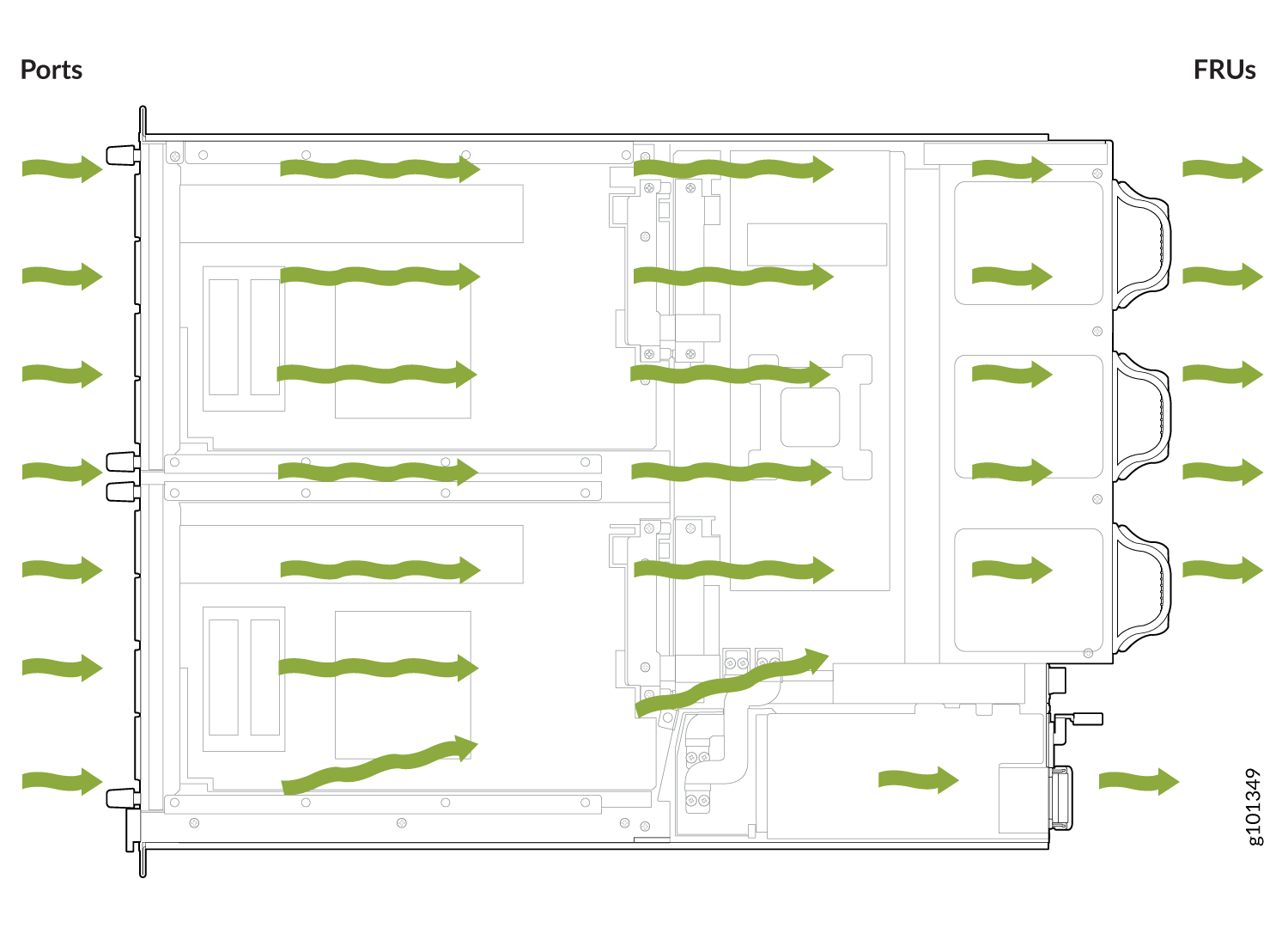 MX304 Cooling System Juniper Networks