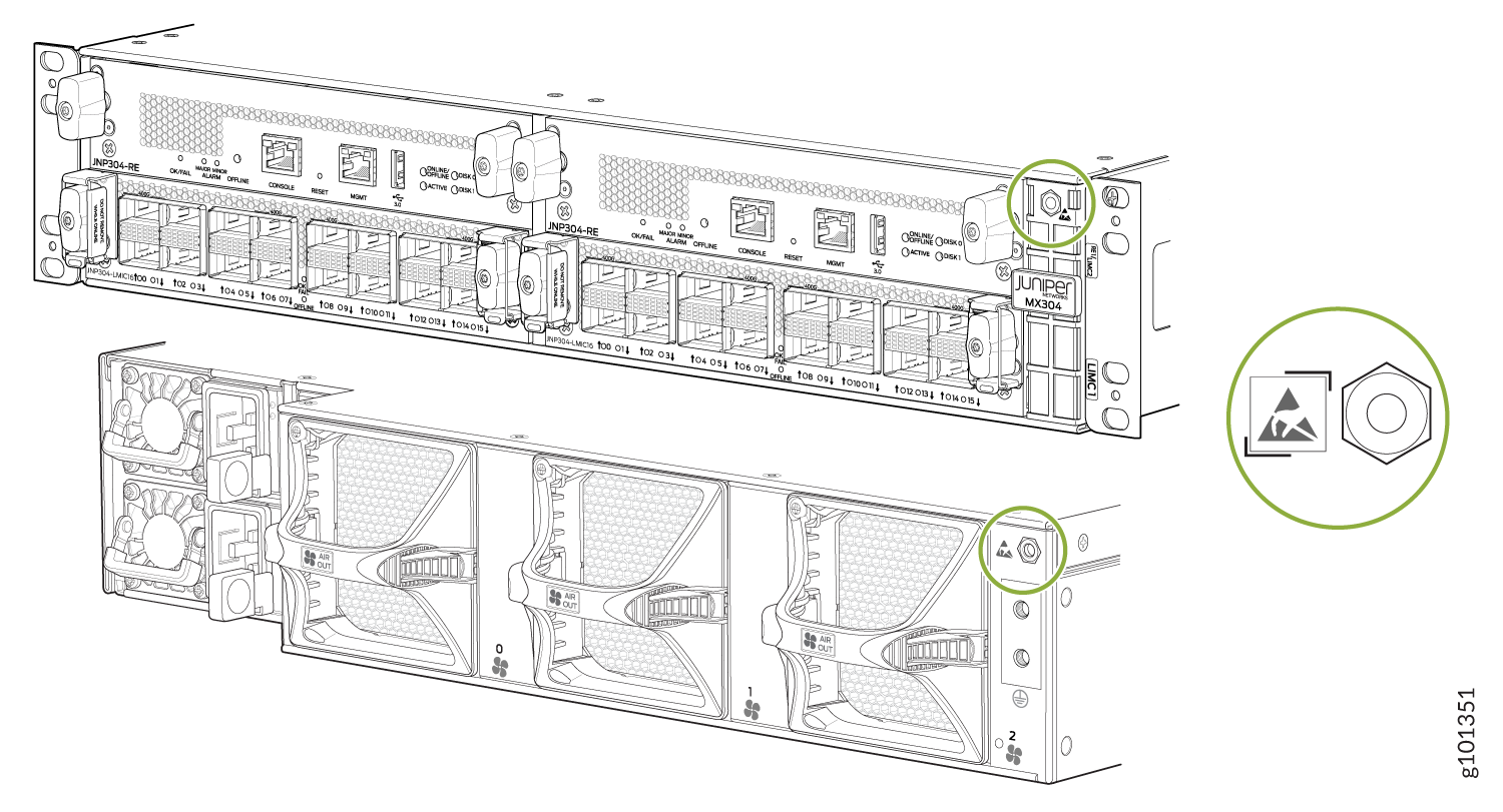 ESD Points on the MX304 Router