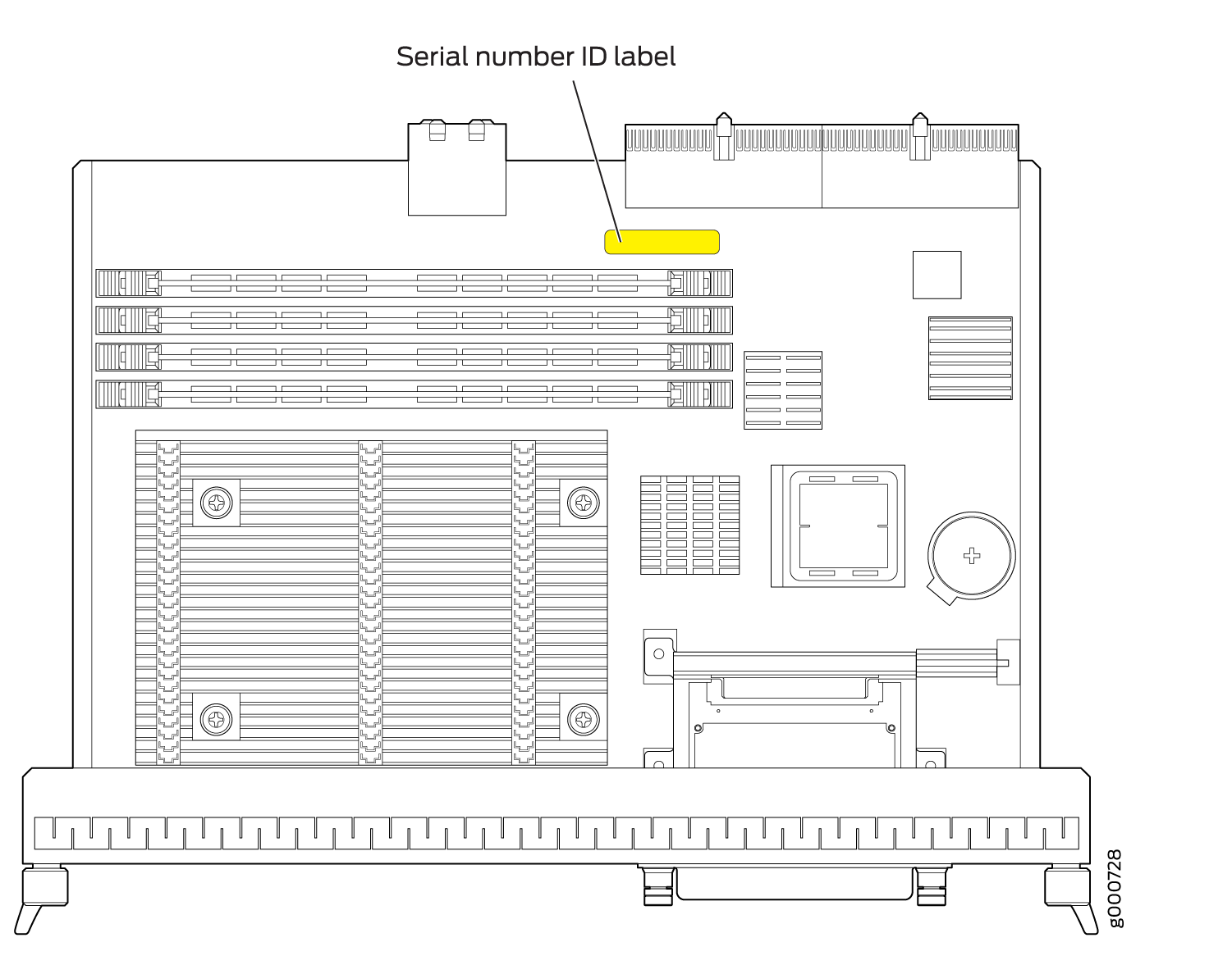 RE-S-X6-64G Routing Engine Serial Number Label