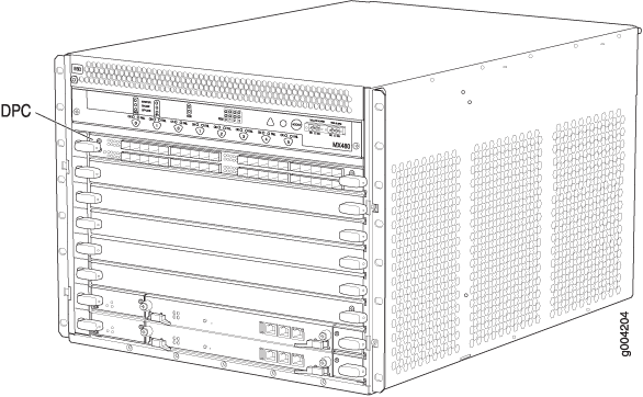 DPC Installed Horizontally in the Router