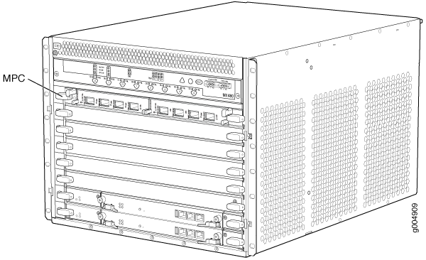 MPC Installed Horizontally in the MX480 Router