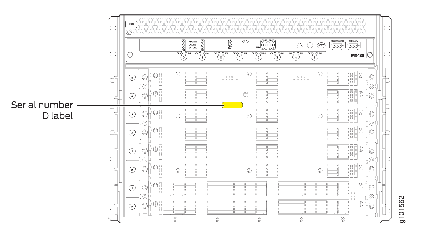 Midplane Serial Number Location