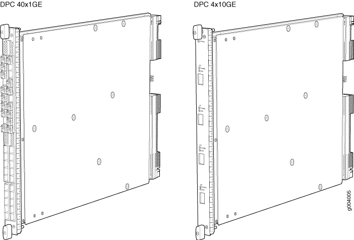 Typical DPCs Supported on the Router