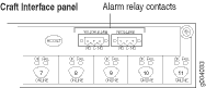 Alarm Relay Contacts