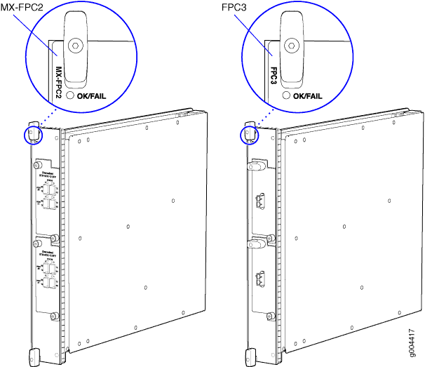 Typical FPCs Supported on the MX480 Router