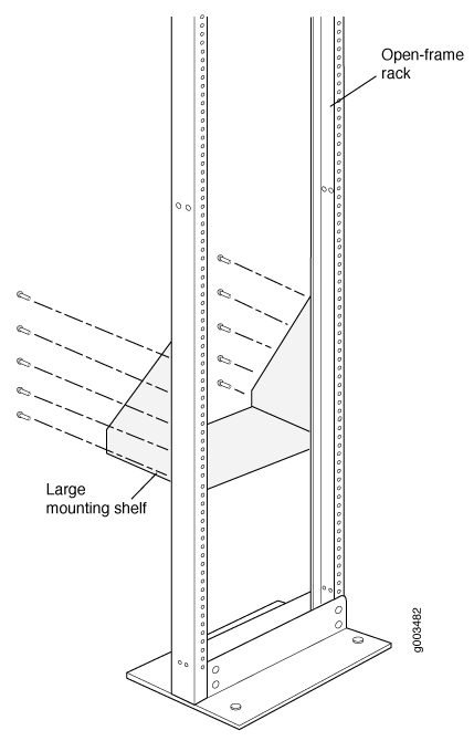 Installing the Mounting Hardware for Center-Mounting in an Open-Frame Rack