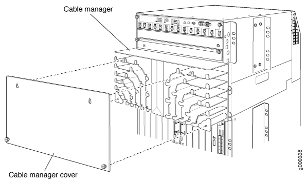 Extended Cable Manager With Cover Installed (Front View)