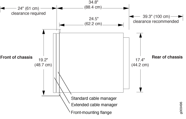Chassis Dimensions and Clearance Requirements for the MX960 Router with the Standard Cable Manager and High-Capacity DC Power Supplies