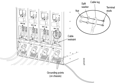 Connecting DC Power to the Router