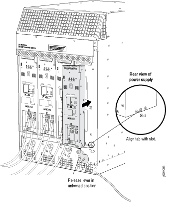 Installing a DC Power Supply