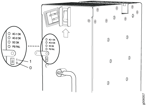 MX960 AC Power Input Mode Switch