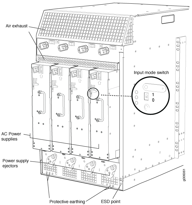 MX960 with High-Capacity AC Power Supplies Installed