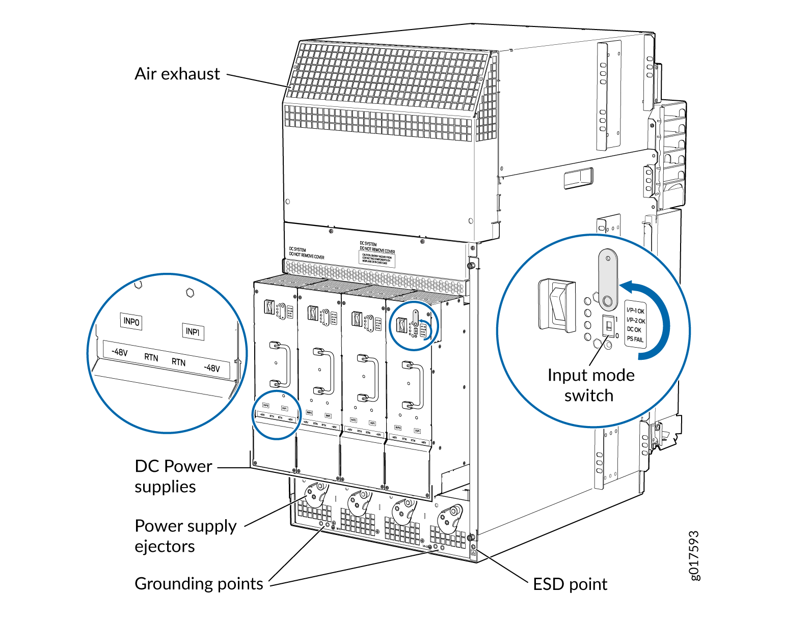 MX960 with High-Capacity DC Power Supplies Installed