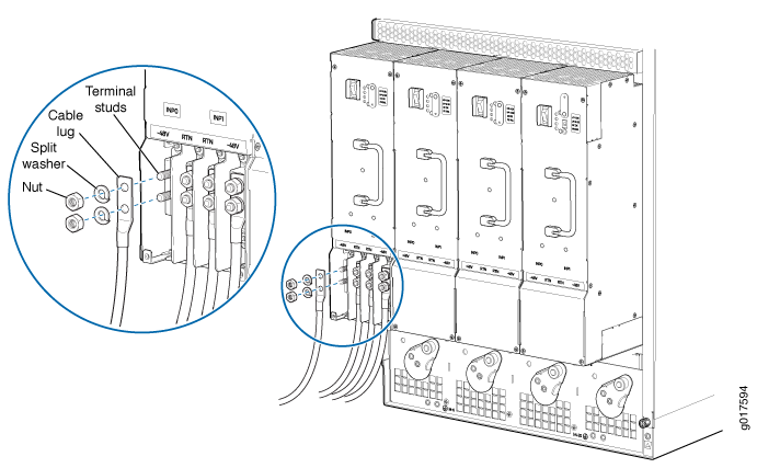 Connecting Power Cables to the DC Power Supply