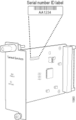 PIC Serial Number Label