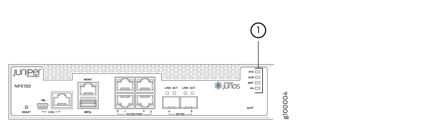 Chassis Status LEDs in an NFX150-S1 Device